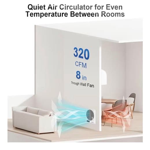 Room to Room ventilator fan 8 inch